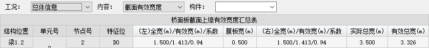 bEff查询路径